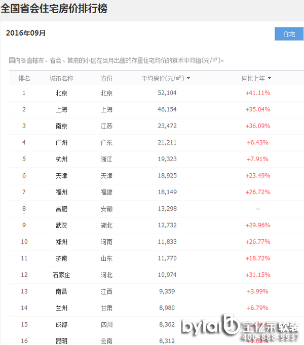 
ļҾܛb^1031ʡзrδ{سʯfIq45%