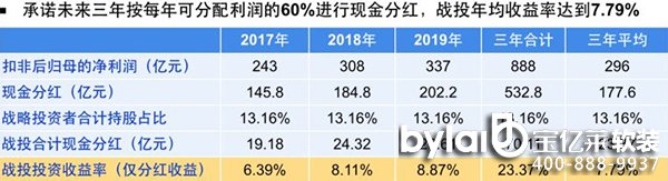 خa(chn)(du)ـf(xi)h20207ǰA