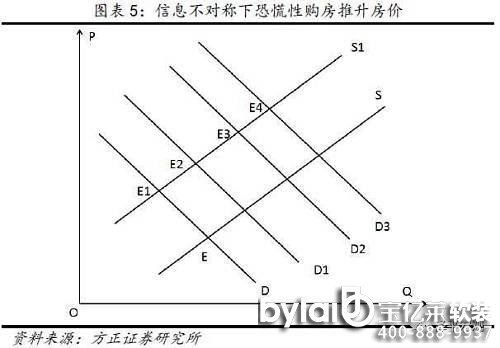 LЧC(j)һ݆خa(chn)ڵccu뽛(jng)(j)hخa(chn)΄(w)