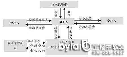 f_(d)1qˣ(du)(bio)Λρڵl(f)չôأ