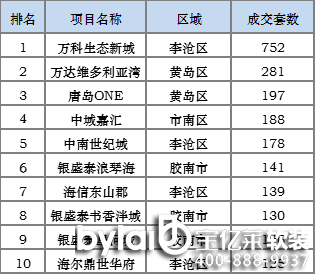 10uƷסլǱPNהTOP10