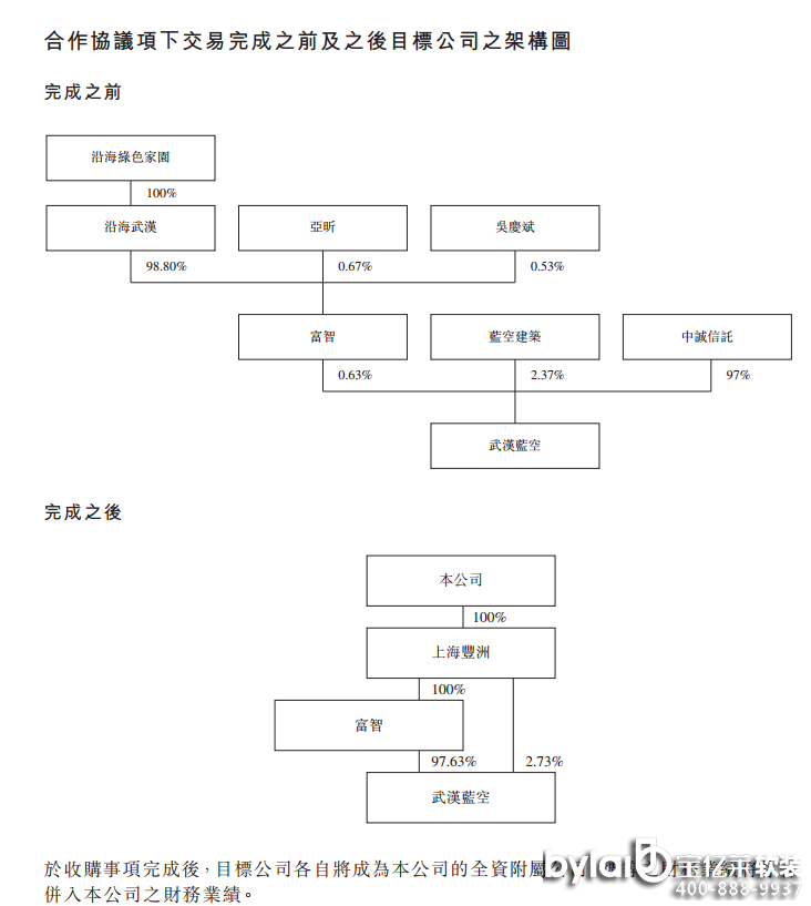 hЈ }ϵ޵خa36|ُhꖳɵ