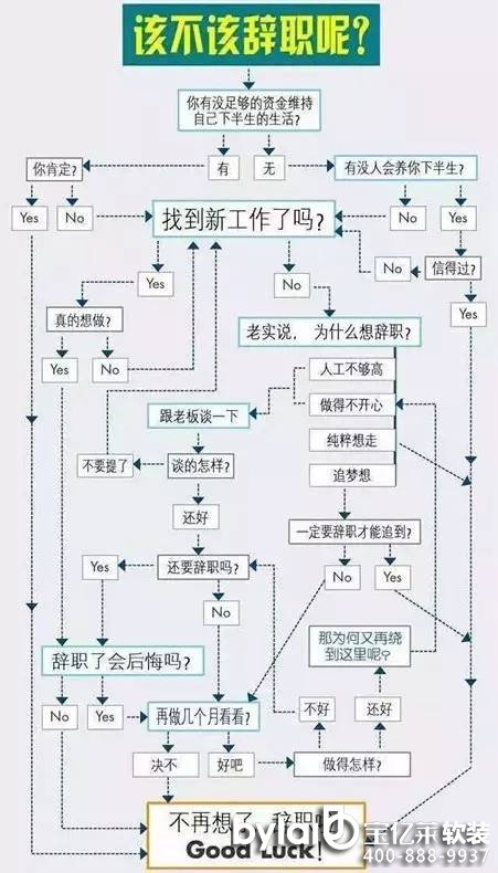 2017خa(chn)ָϣoL(fng)U(xin)ȿyп