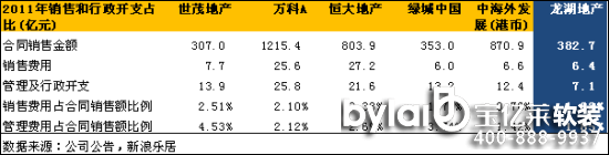 (sh)(j)Դ˾棬˘